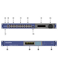 Intelligent Switching Unit (ISU)