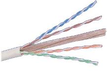 Category 6 UTP  Six Categories Four Pairs of Unshielded Cable